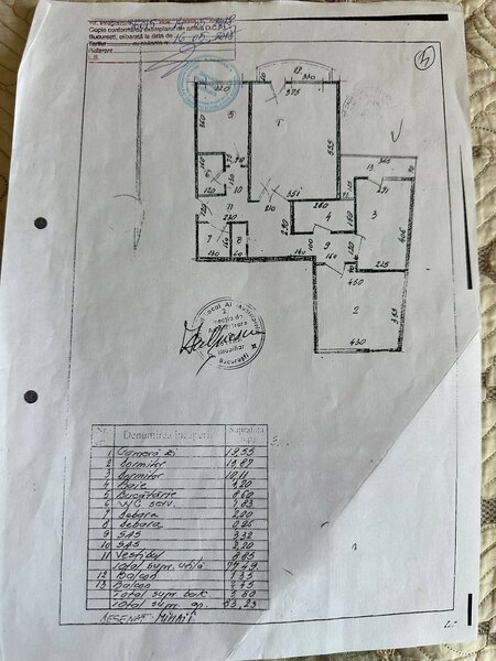 Unirii, Rond Alba Iulia, apartament 3 camere 83,2 mp, 2 bai, mobilat si ut